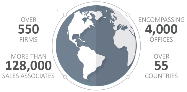 Local Service, Global Reach
